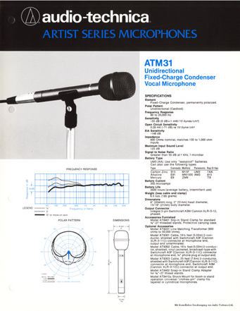 Audio Technica Brochure ATM31 Microphone 1979 english
