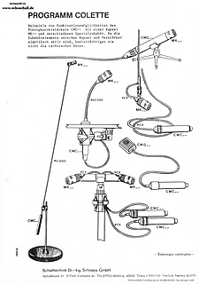 Schoeps Prospekt Pgramm Colette Mikrofonkapseln 1979 deutsch