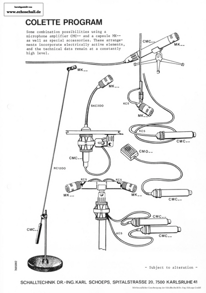 Schoeps Brochure Colette Program Microphone Capsules 1976 english