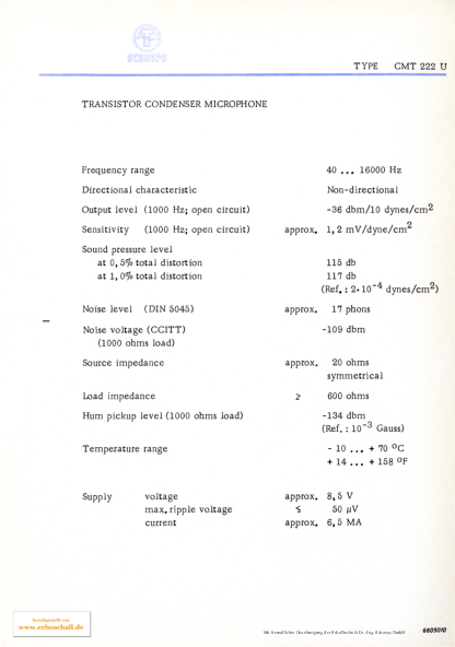 Schoeps Brochure CMT222U Microphone 1966 english
