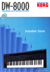 Korg Prospekt DW-8000 Synthesizer 1985 deutsch