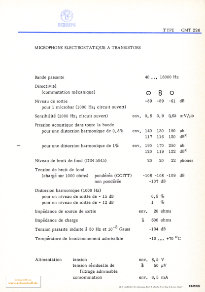 Schoeps Brochure CMT226 Microphone 1966 français