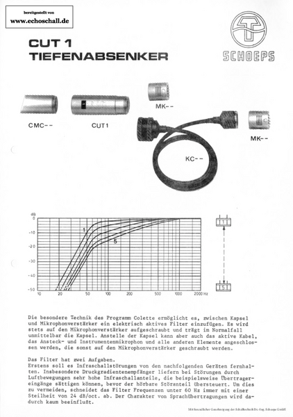 Schoeps Prospekt CUT1 Tiefenabsenker 1980 deutsch